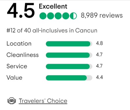 Tripadvisor reviews about Beach Palace Cancun